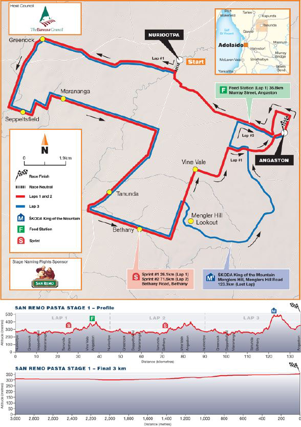 Stage 1 map and profile